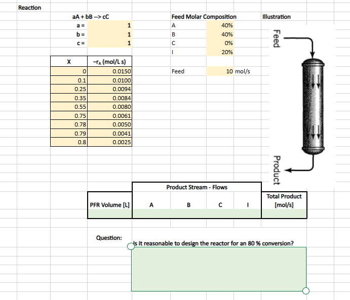  Using vba, please answer the question provided in the image (