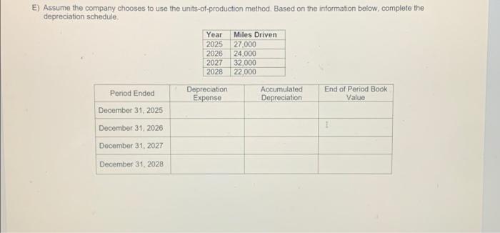 Acquisition of An Asset: Moss Piano Company purchases a tract of land