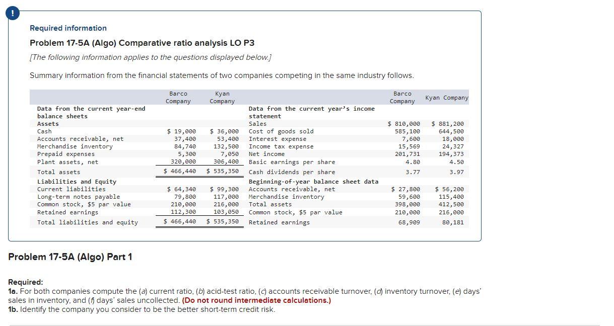 Required information Problem 17-5A (Algo) Comparative ratio analysis LO P3 [The