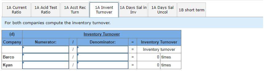 Company Kyan Company Barco Company Kyan Company Data from the current year-end