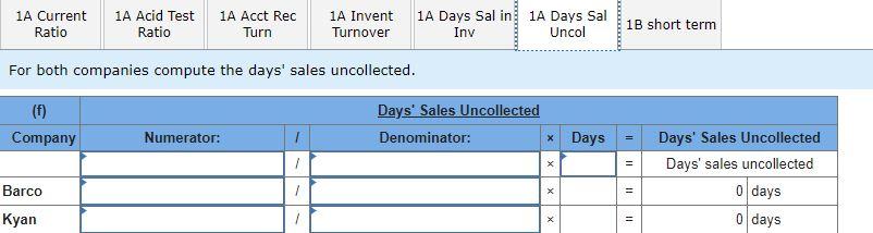 assets, net Total assets Liabilities and Equity Current liabilities Long-term notes payable