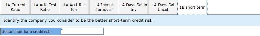 Common stock, $5 par value Retained earnings Total liabilities and equity $