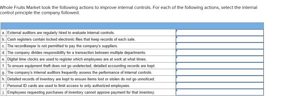 ww Apply technological controls Divide responsibility for related transactions Establish responsibilities Insure