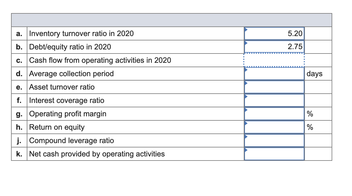 of Heifer Sports Inc. to find the information below for Heifer. (Use