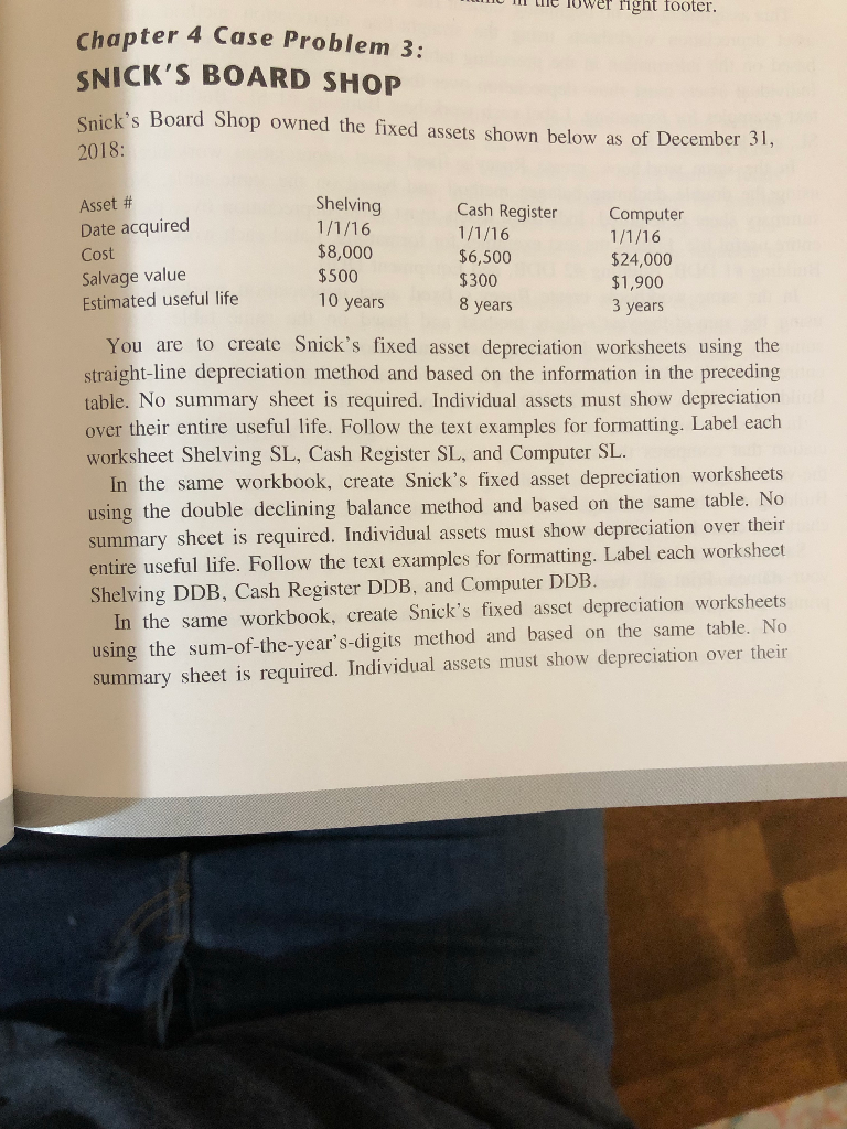 straight-line depreciation method and based on the information in the preceding table.