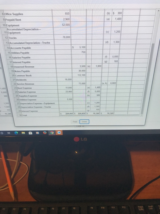 E Moore's Landscaping Services Worksheet December 31, 2024 Unadjusted Trial Balance Adjustments