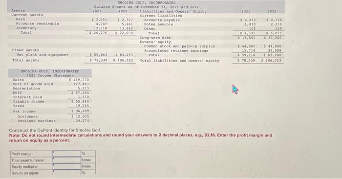  Construct the DuPont identity for Smolira Golf. Note: Do not round