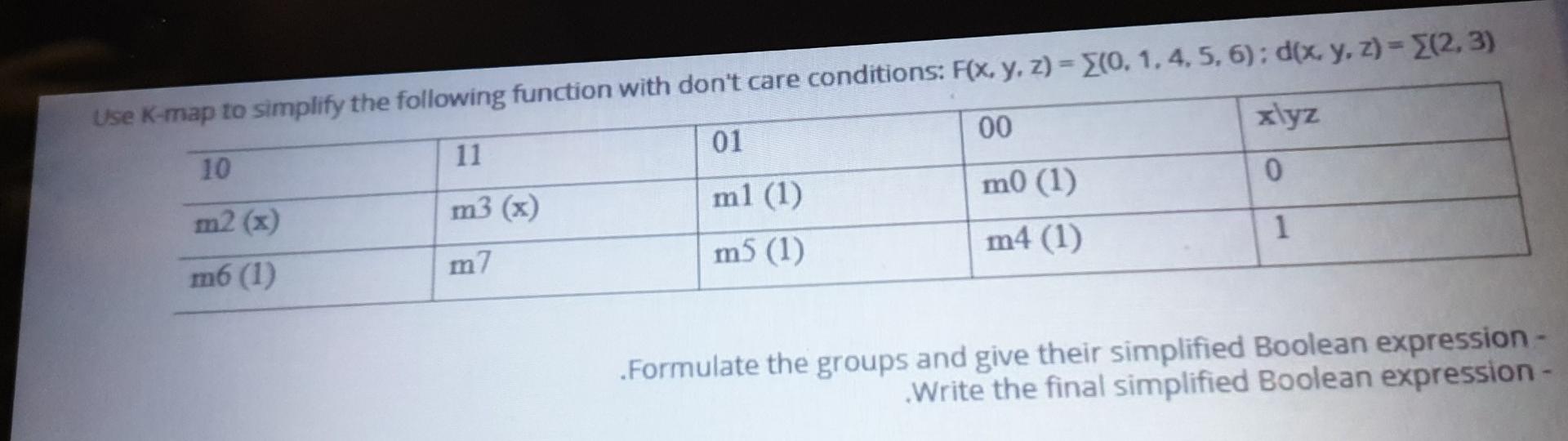  Use K-map to simplify the following function with don't care conditions: