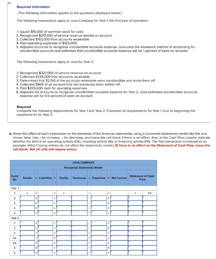  Please solve it as it is required, last time someone copied