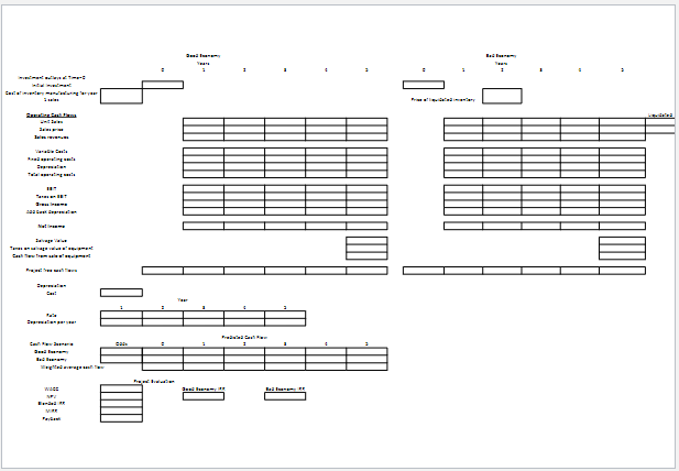 set up the cash flow estimation in the excel spreadsheet posted. Your