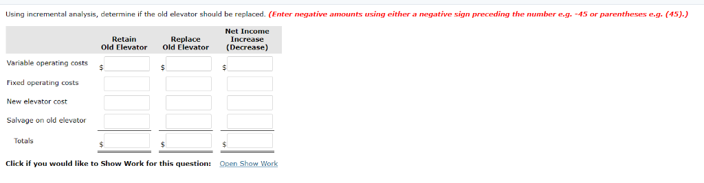 He was impressed with the elevator's speed, comfort of ride, and cost