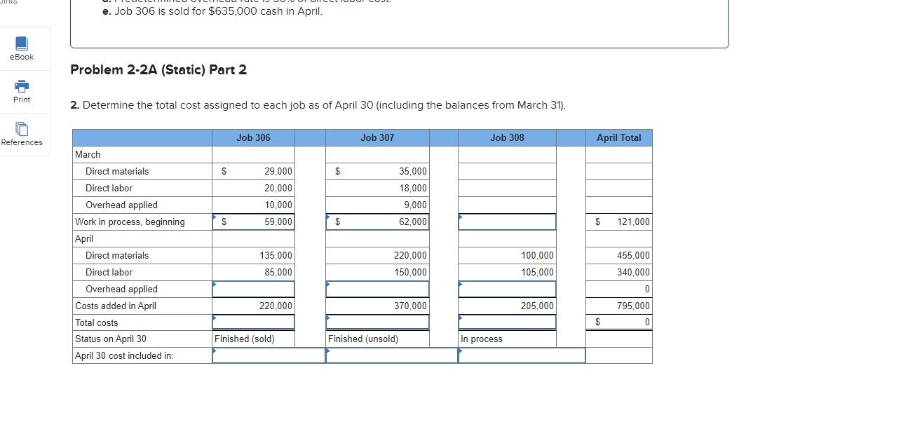 preparing schedule of cost of goods manufactured LO P1, P2, P3, P4