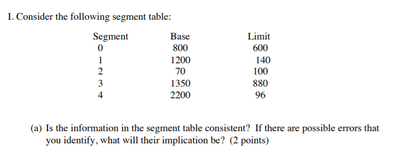 I. Consider the following segment table: Segment Base 800 1200 70