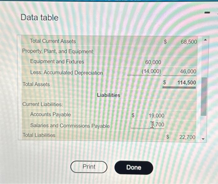 to view the data.) Read the requirements. Requirement 1. Prepare Printer's sales