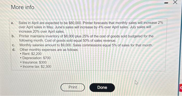 dollar. Requirements 1. Prepare Printer's sales budget for April and May 2024.