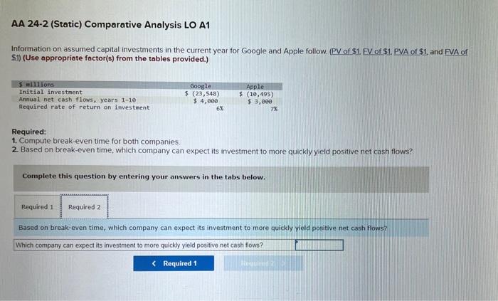investments in the current year for Google and Apple follow. (PV of