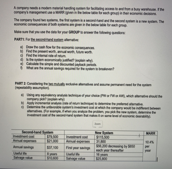 of solving. A company needs a modern material handling system for facilitating