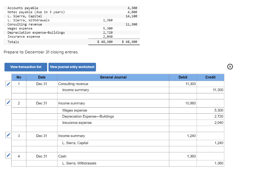 4,300 4,800 14,100 1, 360 Accounts payable Notes payable (due in