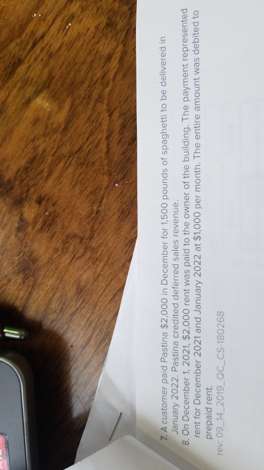 HIDDO De DOCHDOR Acte SK Notes able payable Dolore Common stock 30.000