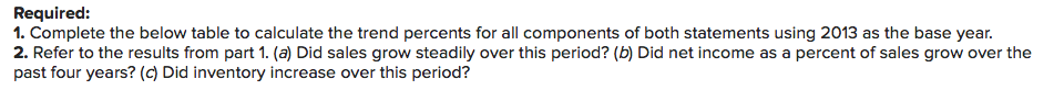  Required: 1. Complete the below table to calculate the trend percents