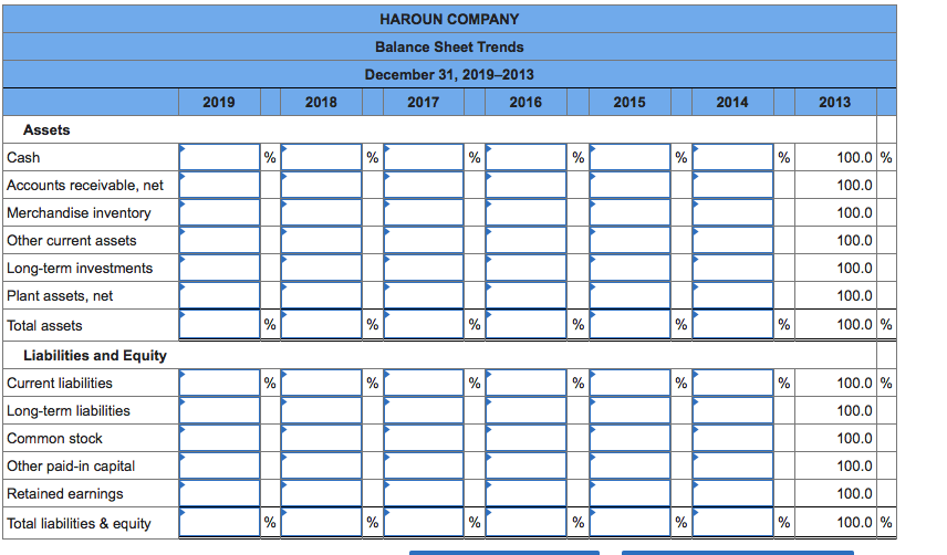 steadily over this period? (b) Did net income as a percent of