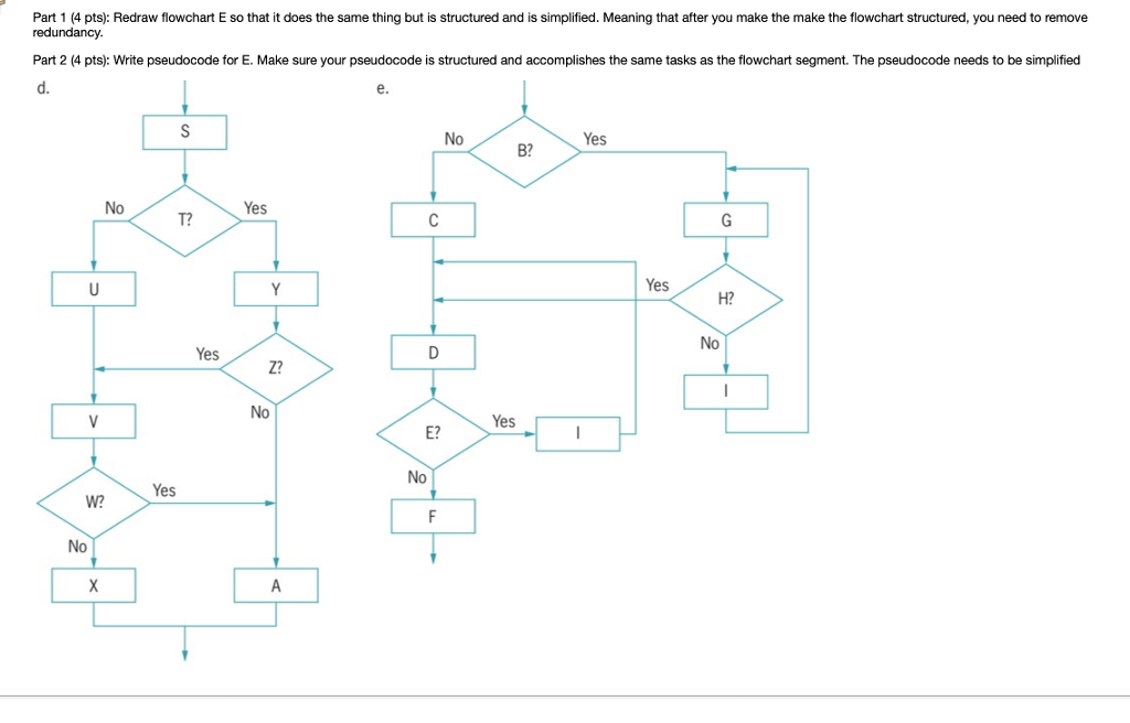  Part 1 (4 pts): Redraw flowchart E so that it does