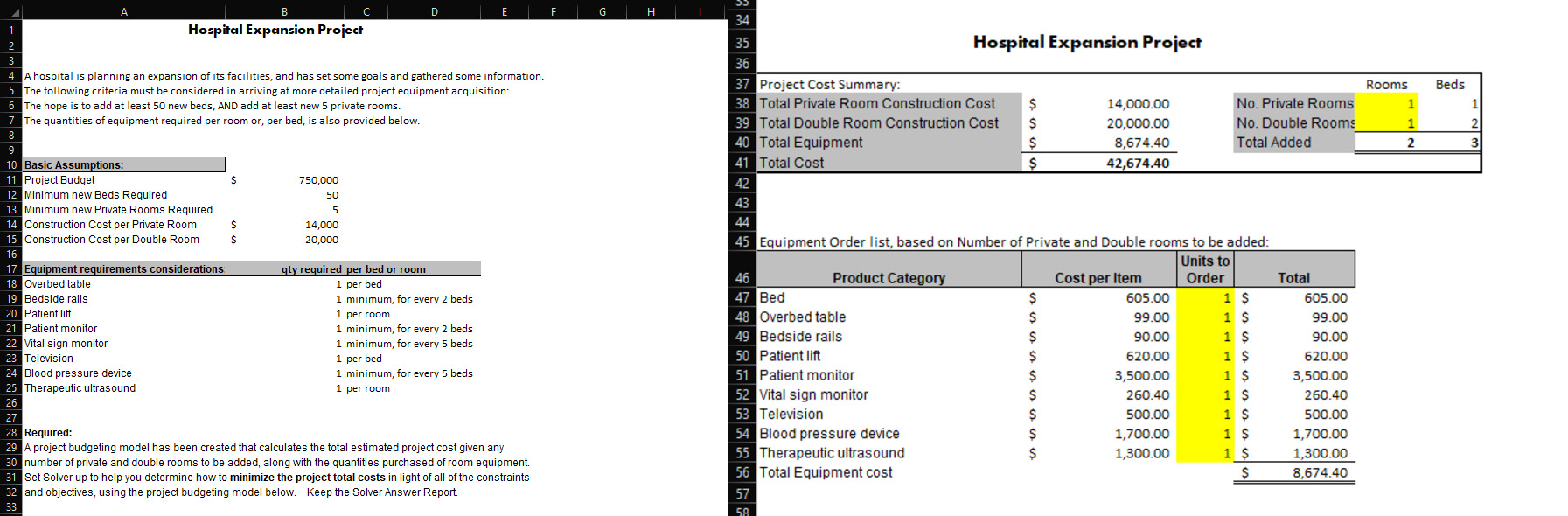  use the excel solver to minimize the project total cost 