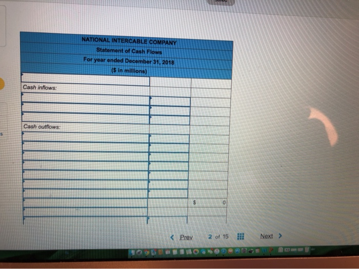 COMPANY Comparative Balance Sheets December 31, 2018 and 2017 (S in millions)