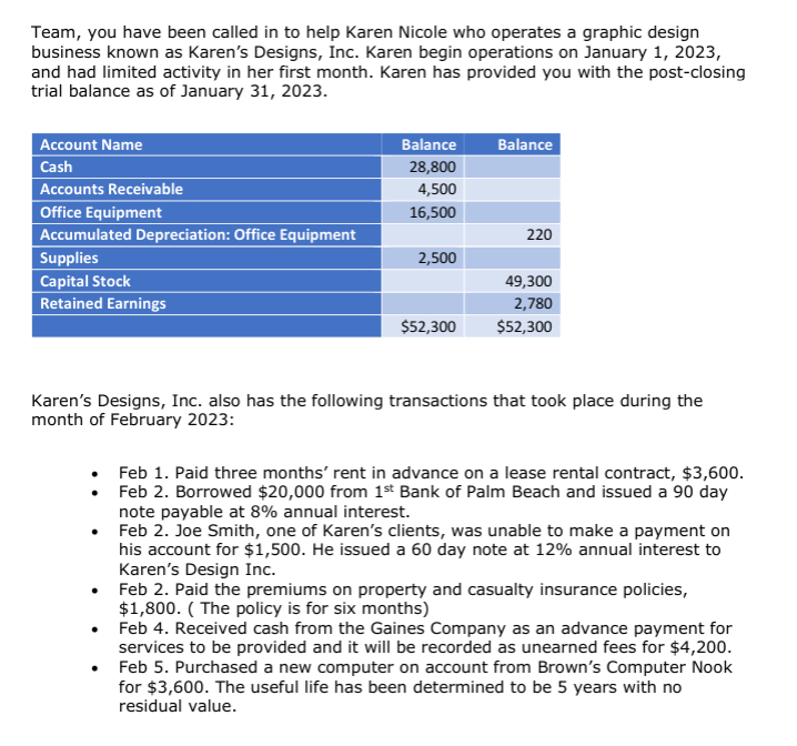 Create a STATEMENT OF CHANGES IN STOCKHOLDERS' EQUITY for the given problem.