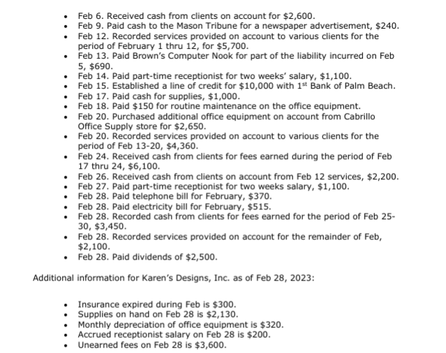 Team, you have been called in to help Karen Nicole who operates