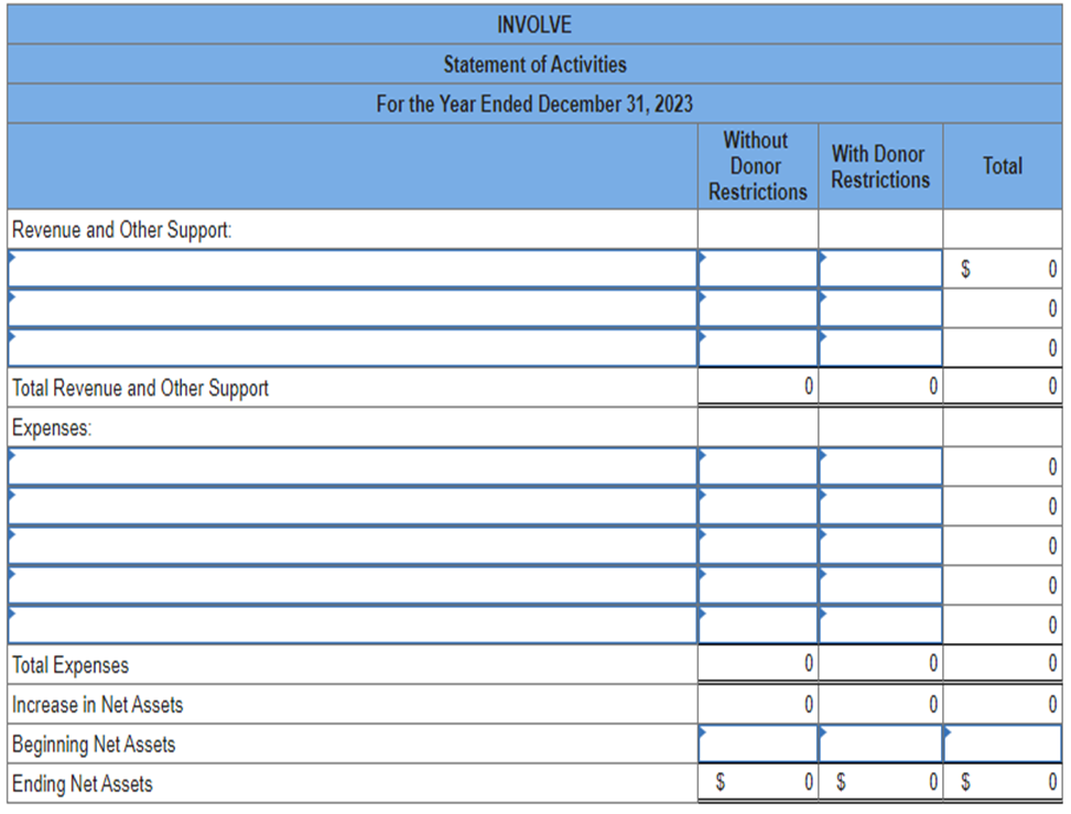 I requested help with the below and I was given an answer