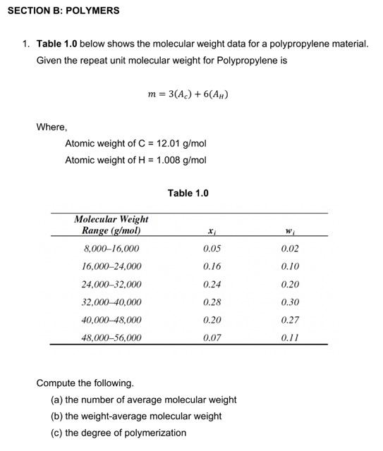 1. Table 1.0 below shows the molecular weight data for a