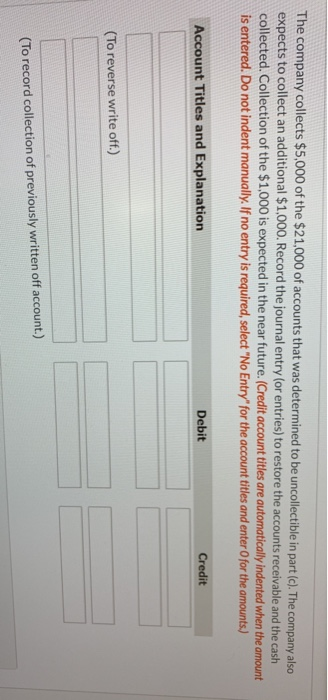 produced the following information from aging its accounts receivable at year end.