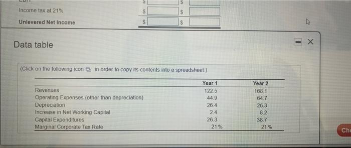 Points: 0 of 1 Save Elmdale Enterprises is deciding whether to expand