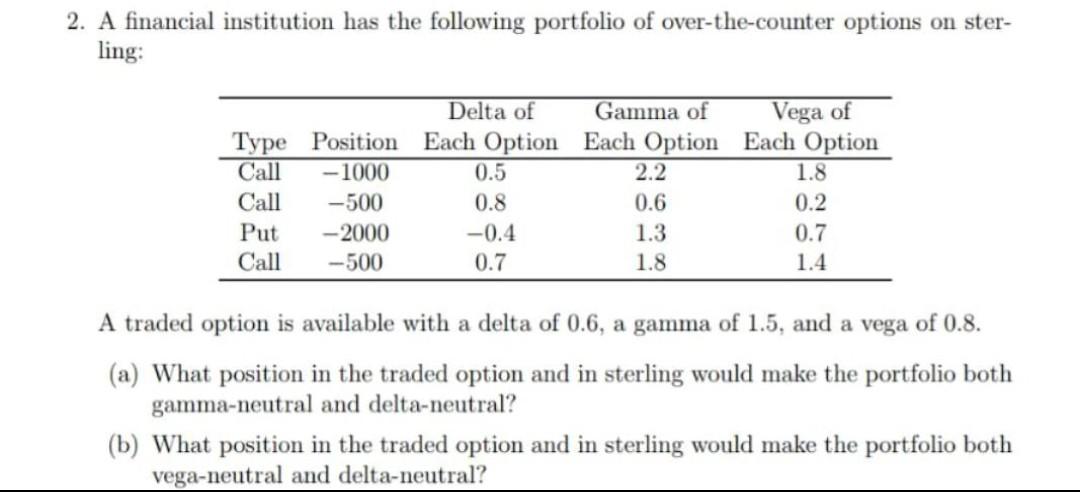  please help for this math and finance problem, thanj you 2.