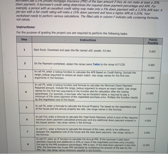 table. Review View Tell me 101 Page Layout Formulas Data Calibri (Body