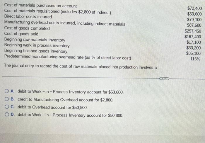 A. debit to Work - in - Process Inventory account for