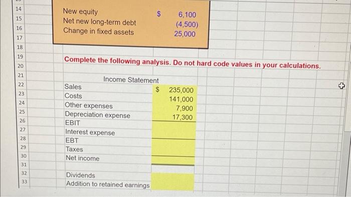 information on its income statement: sales = $235,000; costs =$141,000; other expenses
