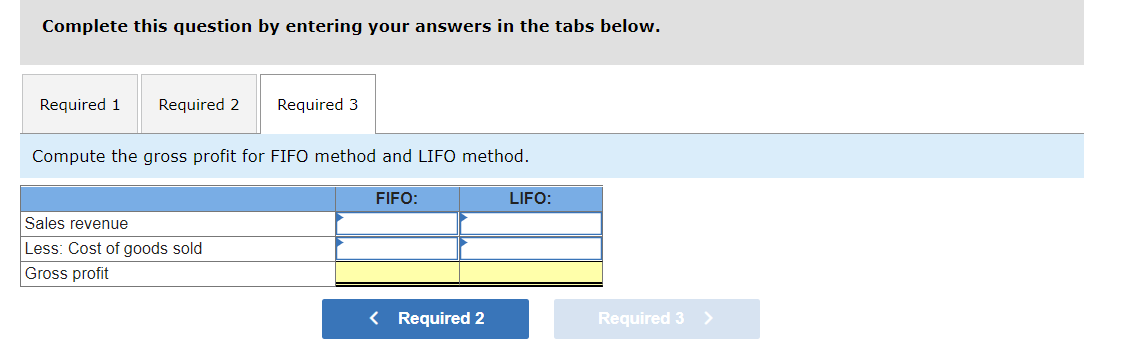 current-year purchases and sales for its only product. Units Sold at Retail