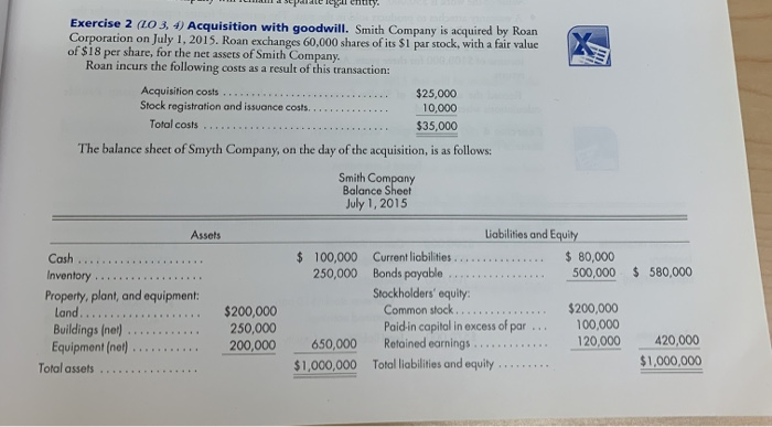  spatele entity. Exercise 2 (LO 3, 4) Acquisition with goodwill Smith