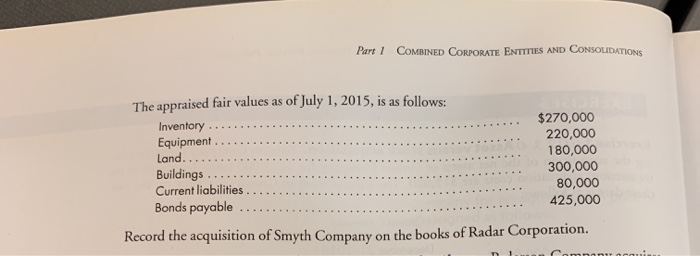 Company is acquired by Roan Corporation on July 1, 2015. Roan exchanges