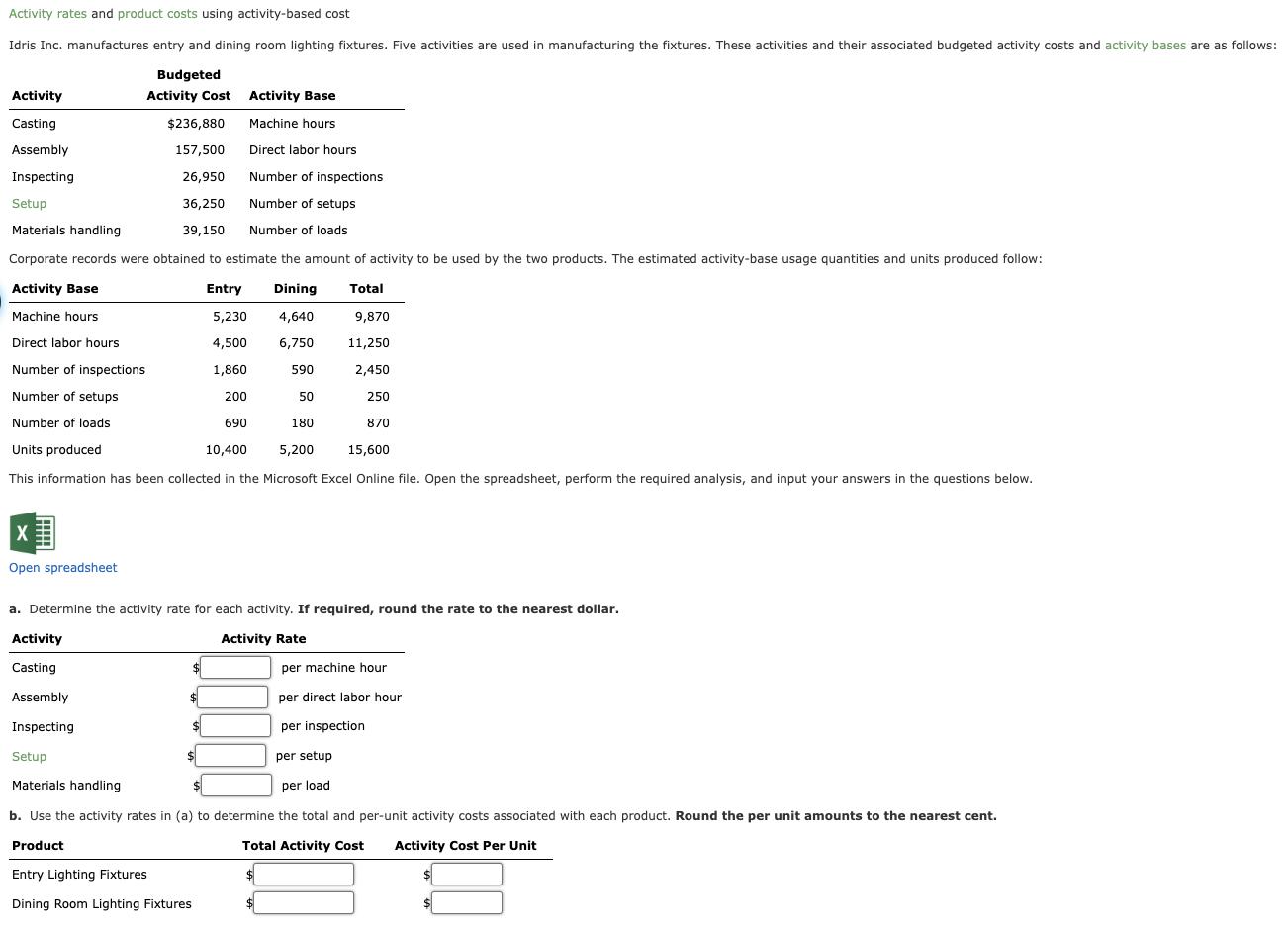  Open spreadsheet a. Determine the activity rate for each activity. If