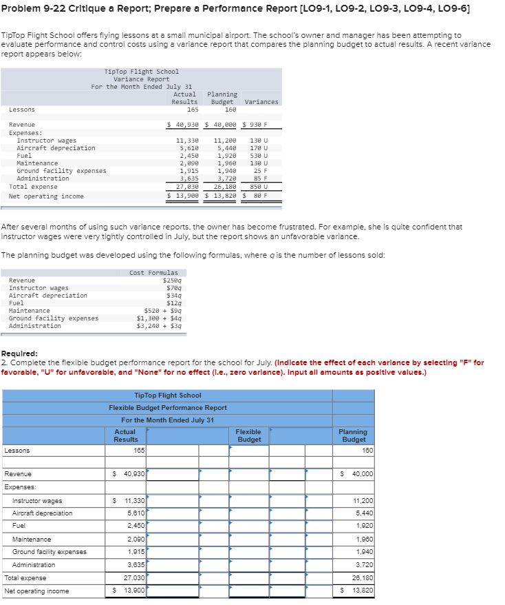 Problem 9-22 Critique a Report; Prepare a Performance Report [LO9-1, LO9-2,