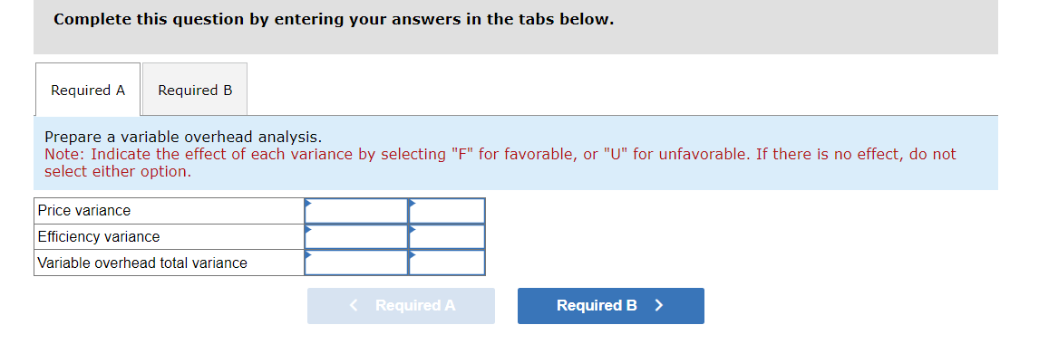 The following partial information is contained in the variance analysis received from