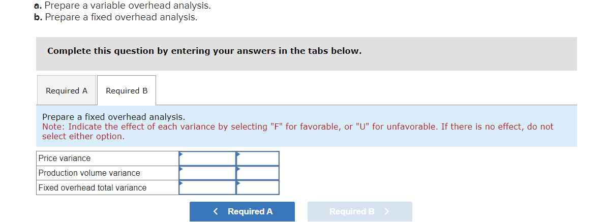 the Western Plant of Eastlawn Company. All plants at Eastlawn apply overhead