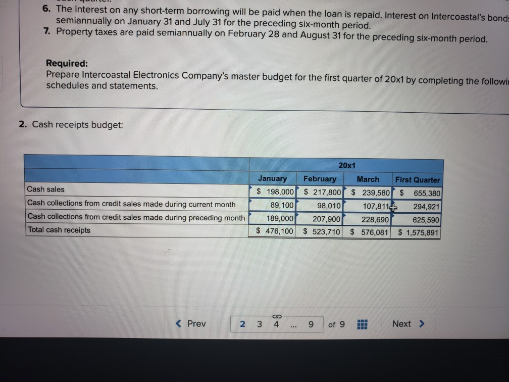 just after th finance it largely with cash and marketable securitie s,
