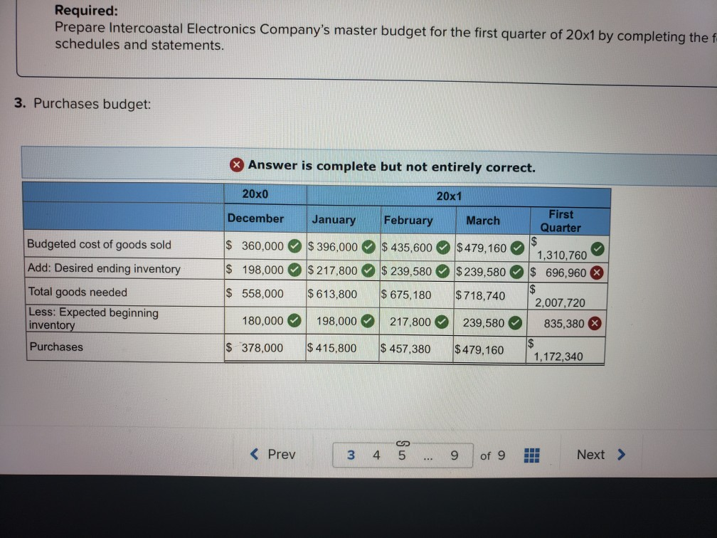but if necessary we can get a short-term loan down at M