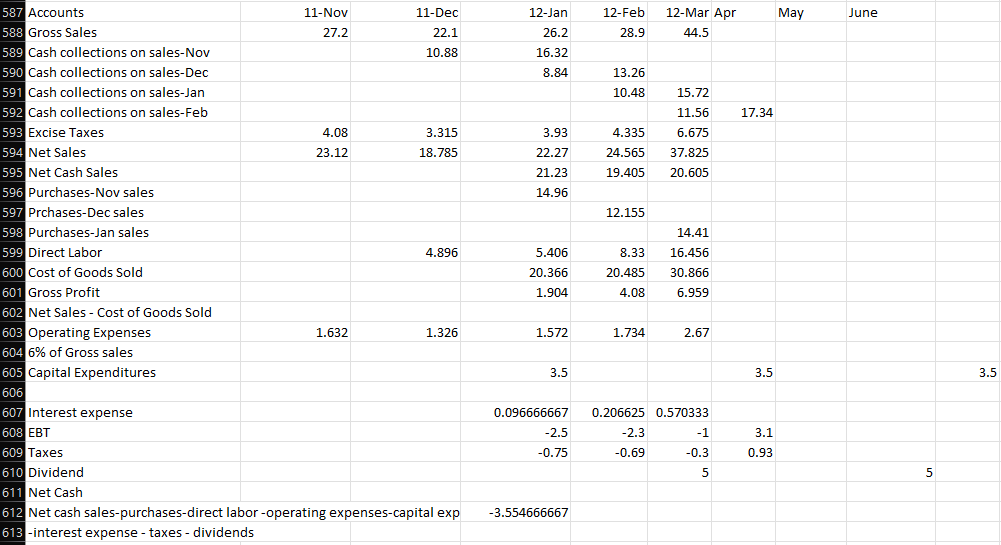 and his crew had just finished securing their nursery against some unexpected