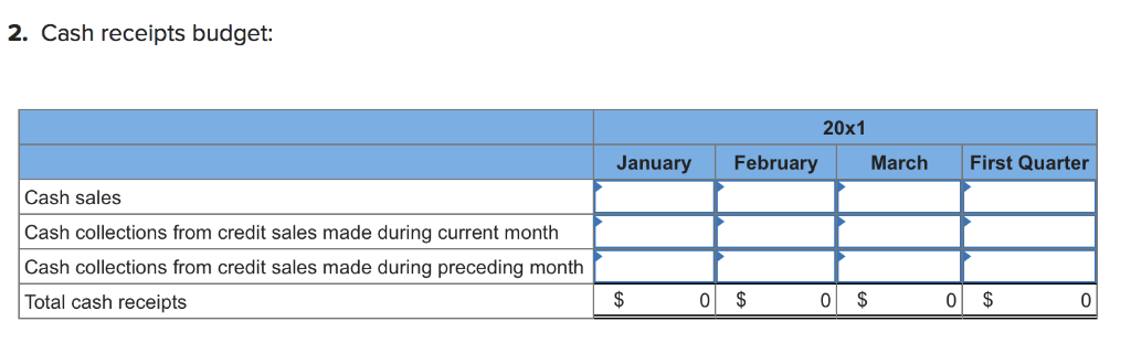 applies to the questions displayed below.] We really need to get this