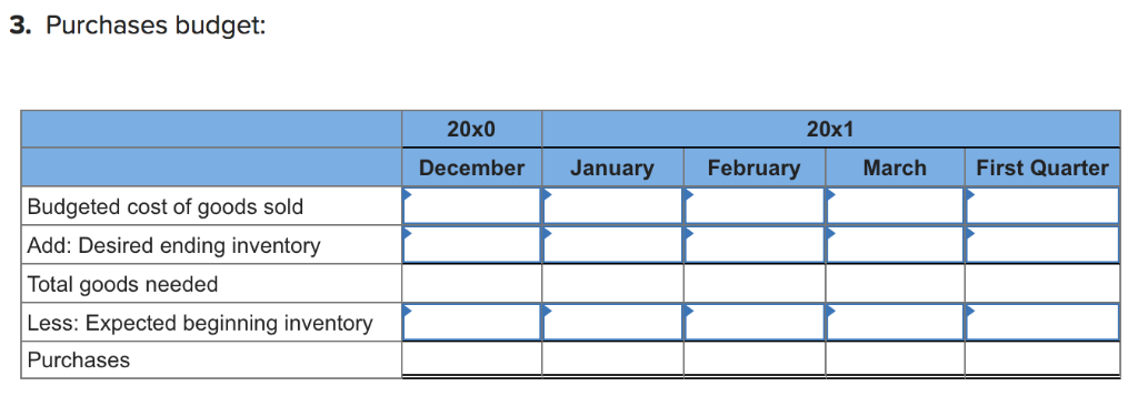 new material-handling equipment in operation just after the new year begins. I